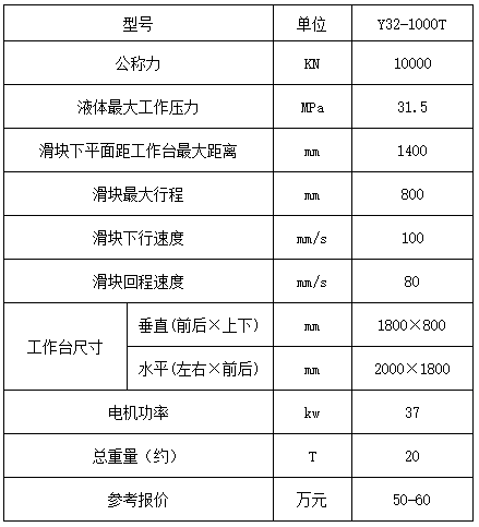 1000噸四柱液壓機參數(shù) 1000噸四柱液壓機參數(shù)
