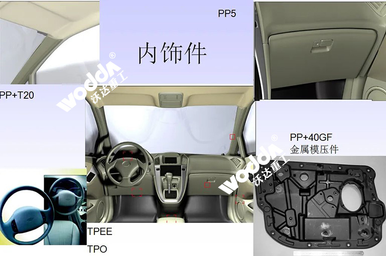 玻璃鋼復(fù)合材料液壓機(jī)在汽車上的應(yīng)用 玻璃鋼復(fù)合材料液壓機(jī)在汽車上的應(yīng)用