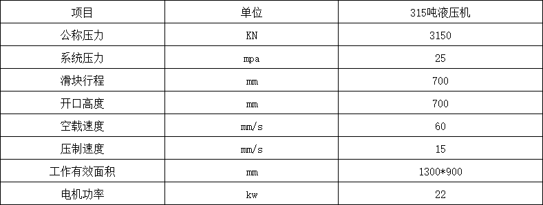 315噸龍門(mén)液壓機(jī)參數(shù) 315噸龍門(mén)液壓機(jī)參數(shù)