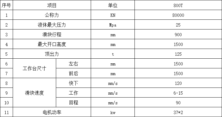 800噸四柱液壓機參數(shù) 800噸四柱液壓機參數(shù)