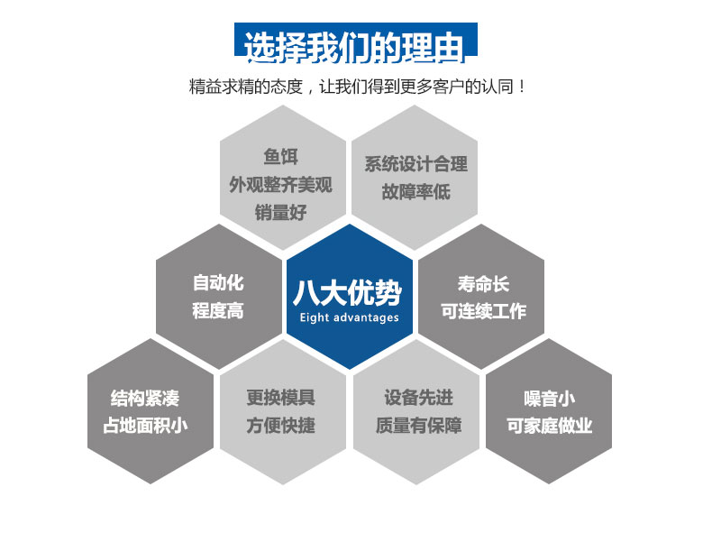 魚餌壓塊成型液壓機 魚餌壓塊成型液壓機